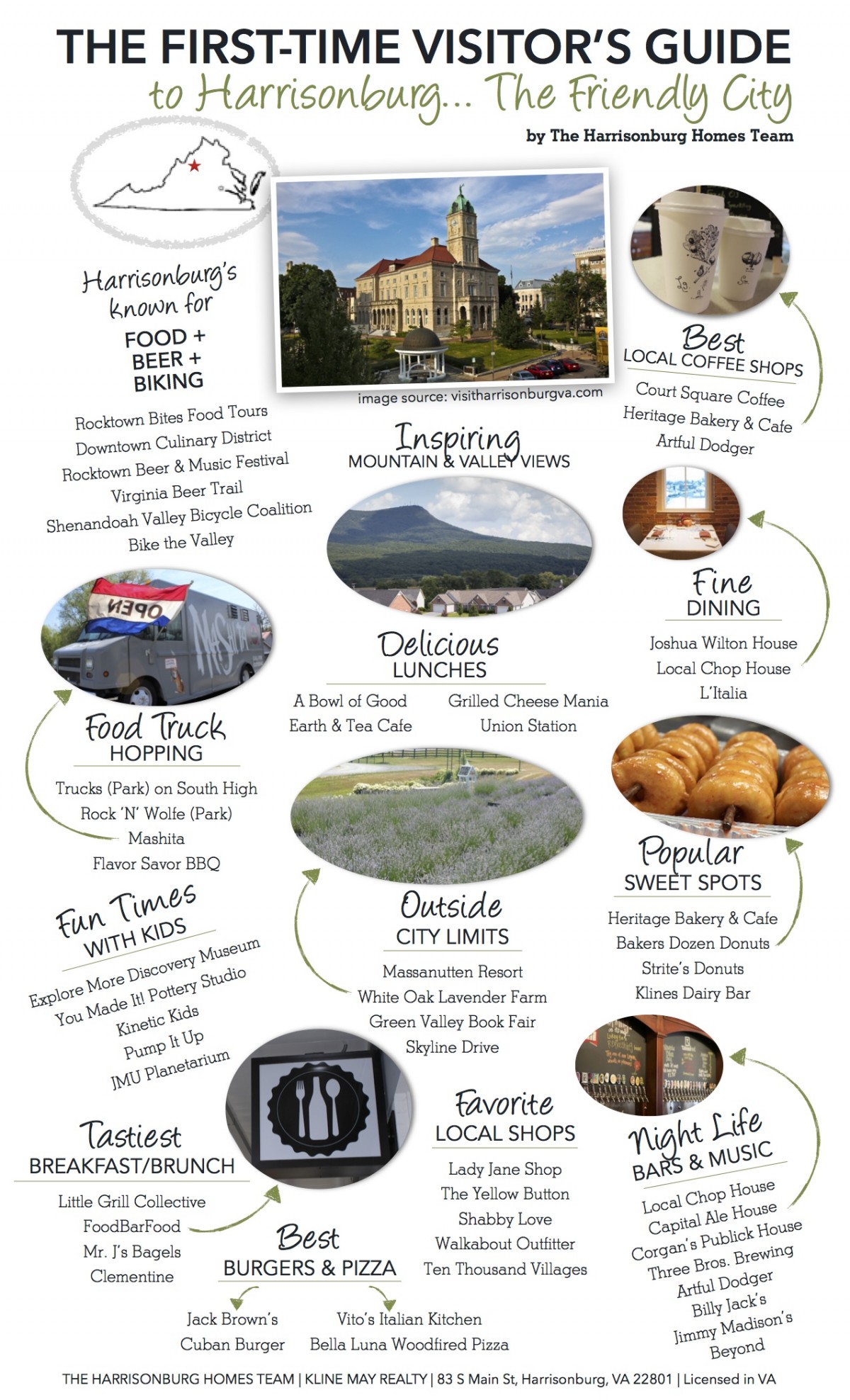 First Time Visitors Guide to Harrisonburg