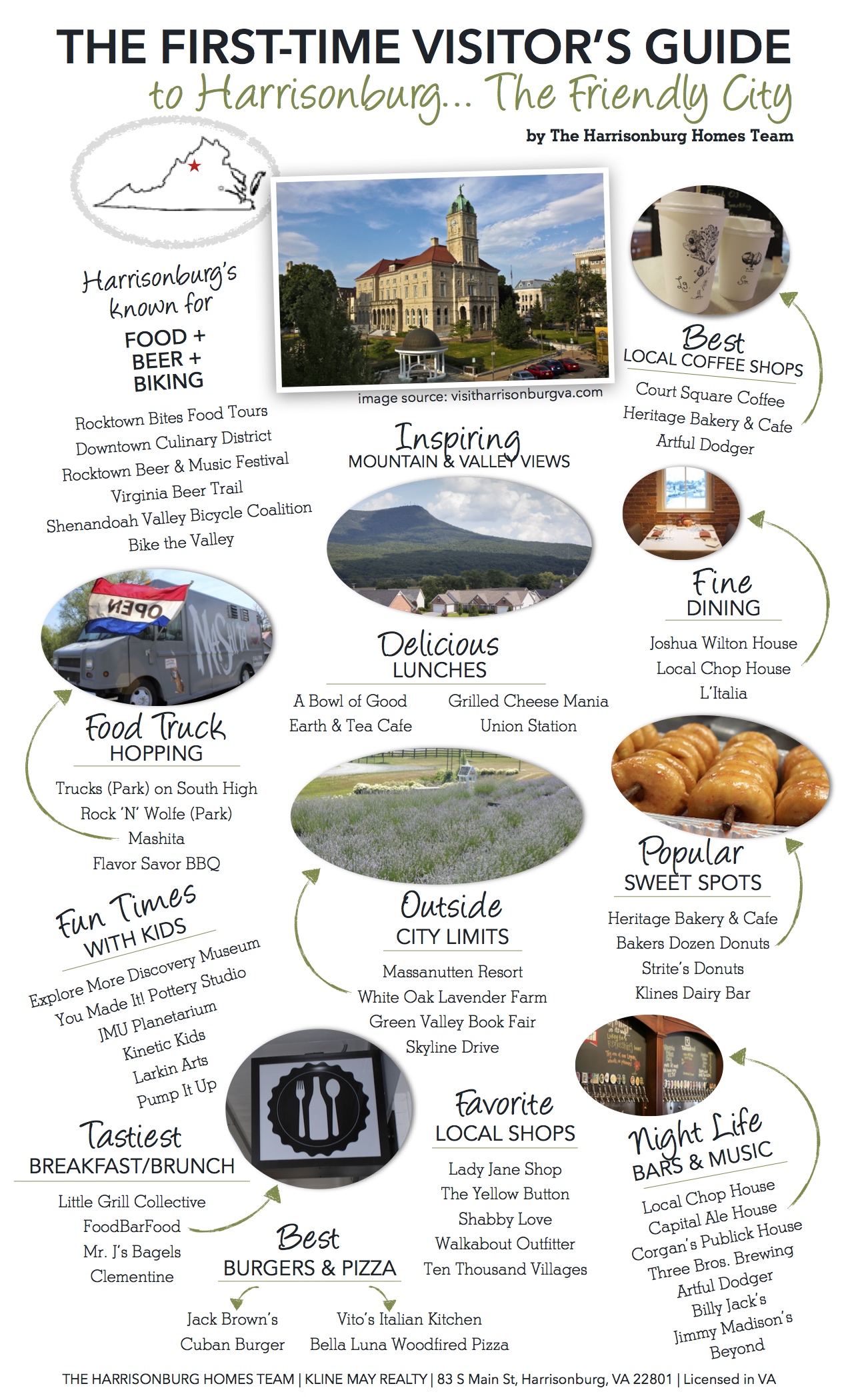 First Time Visitors Guide to Harrisonburg, Virginia