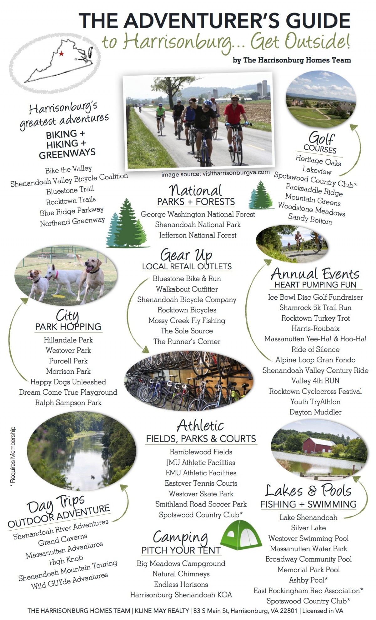 Adventurer's Guide to Harrisonburg, Virginia