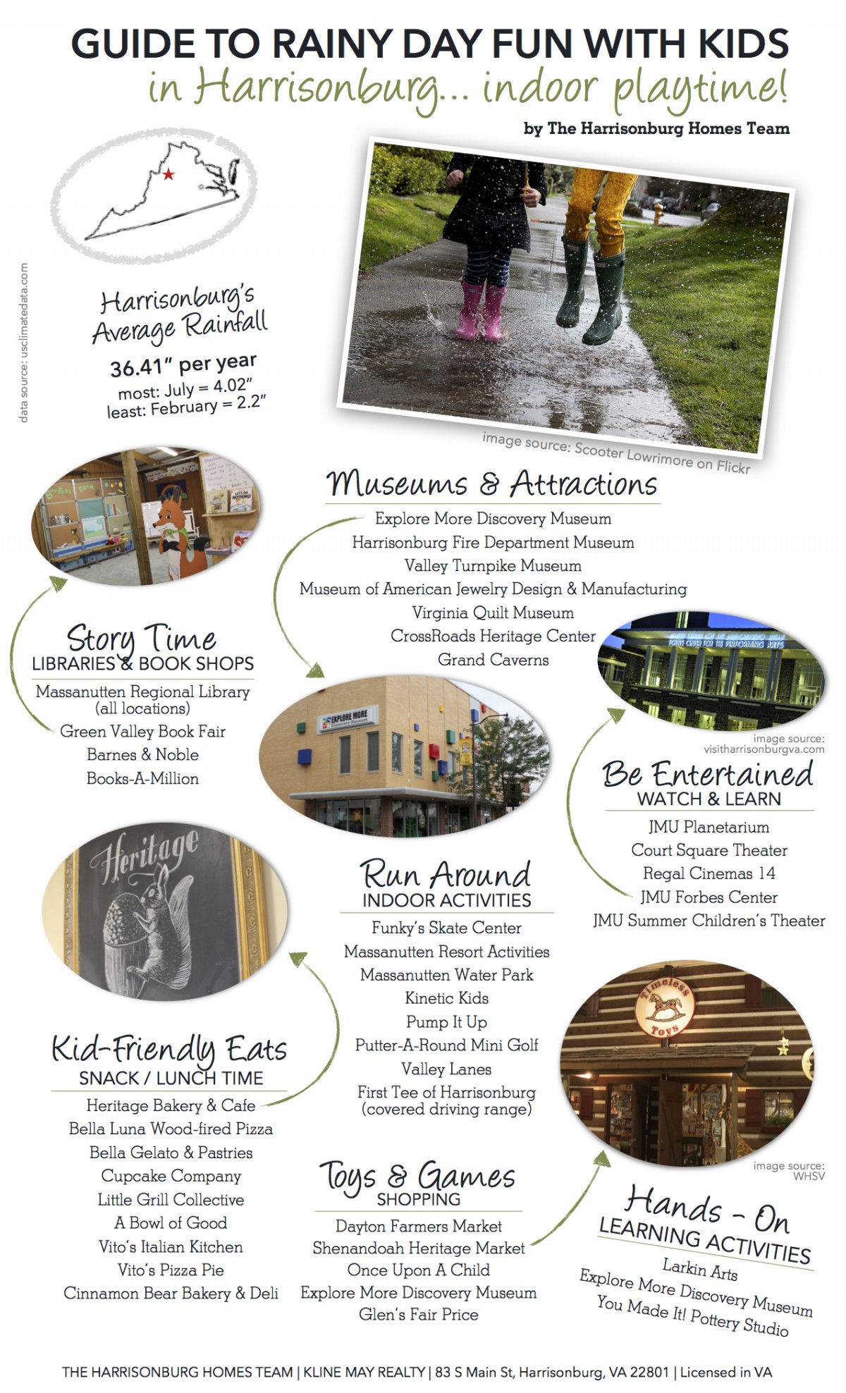 Guide to Rainy Day Fun with Kids in Harrisonburg