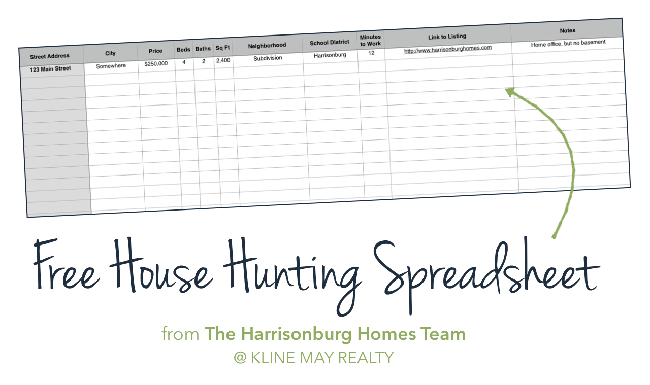Free House Hunting Spreadsheet | The Harrisonburg Homes Team @ Kline May Realty