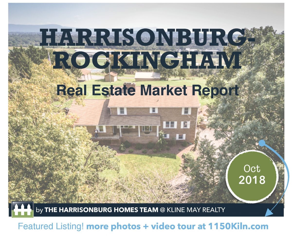 Market Infographic October 18 | Harrisonburg Homes Team
