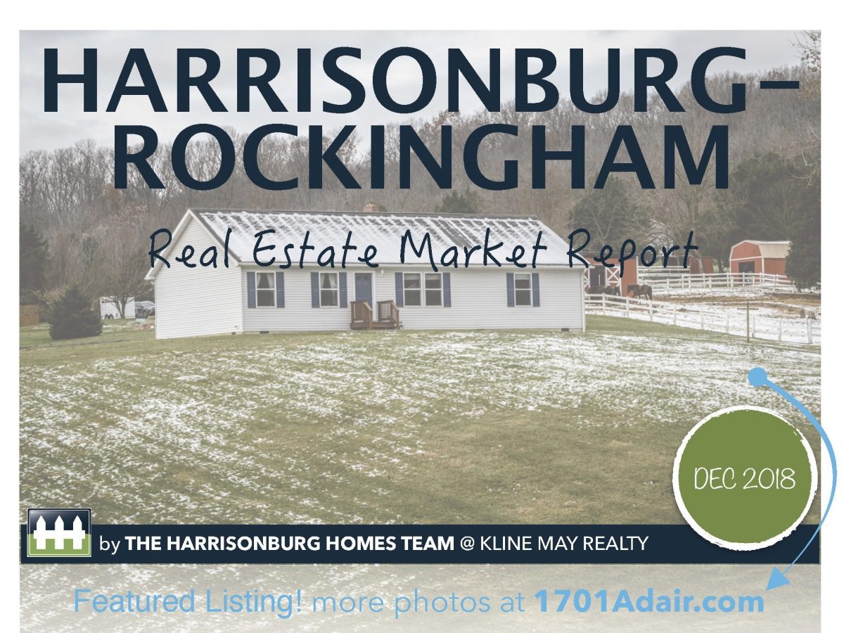 Market Report Dec 18 | Harrisonblog.com