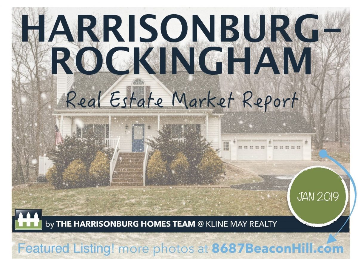 January 19 Market Report | Harrisonblog.com